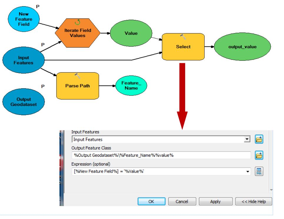 Model tool iterates through text field and writes new feature for each value